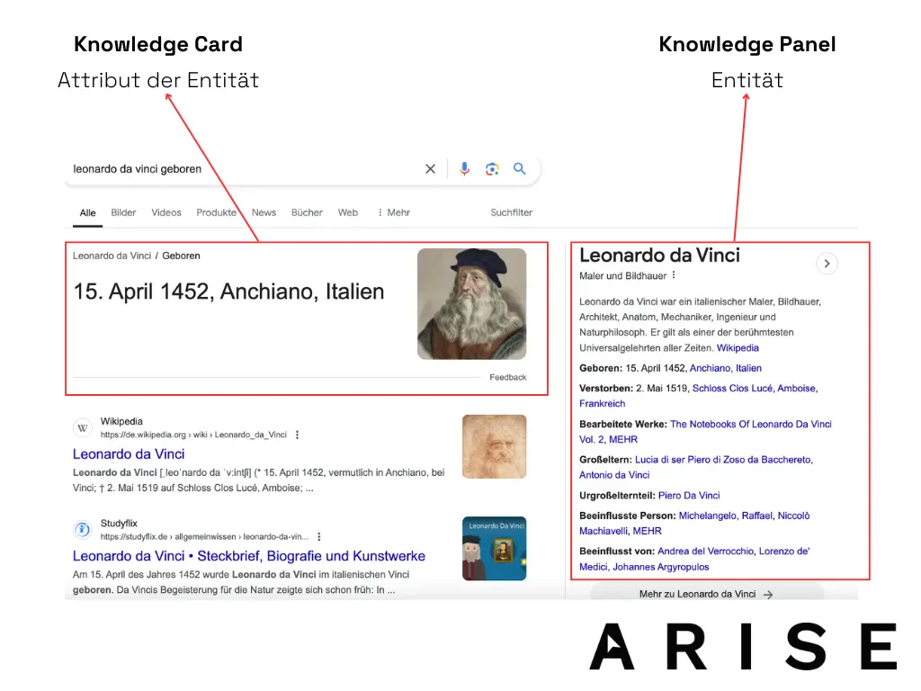 Knowledge Panel und Knowledge Card Beispiel