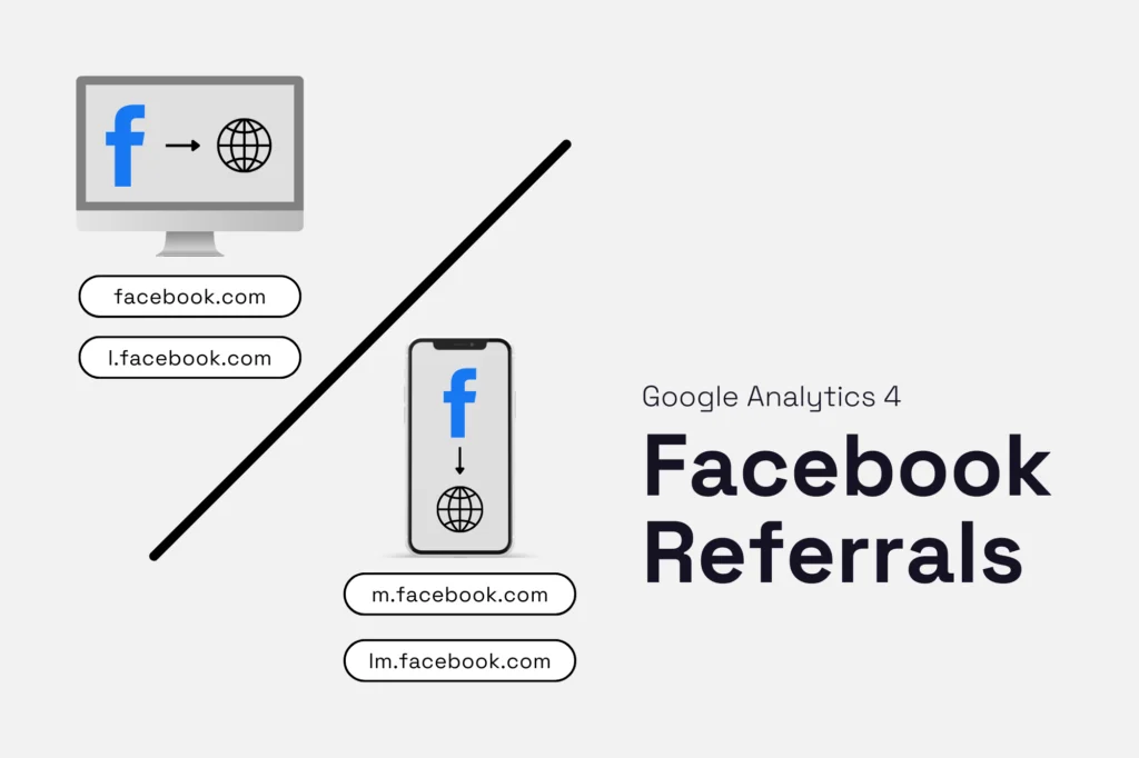 Titelbild Facebook Referrals in Google Analytics 4